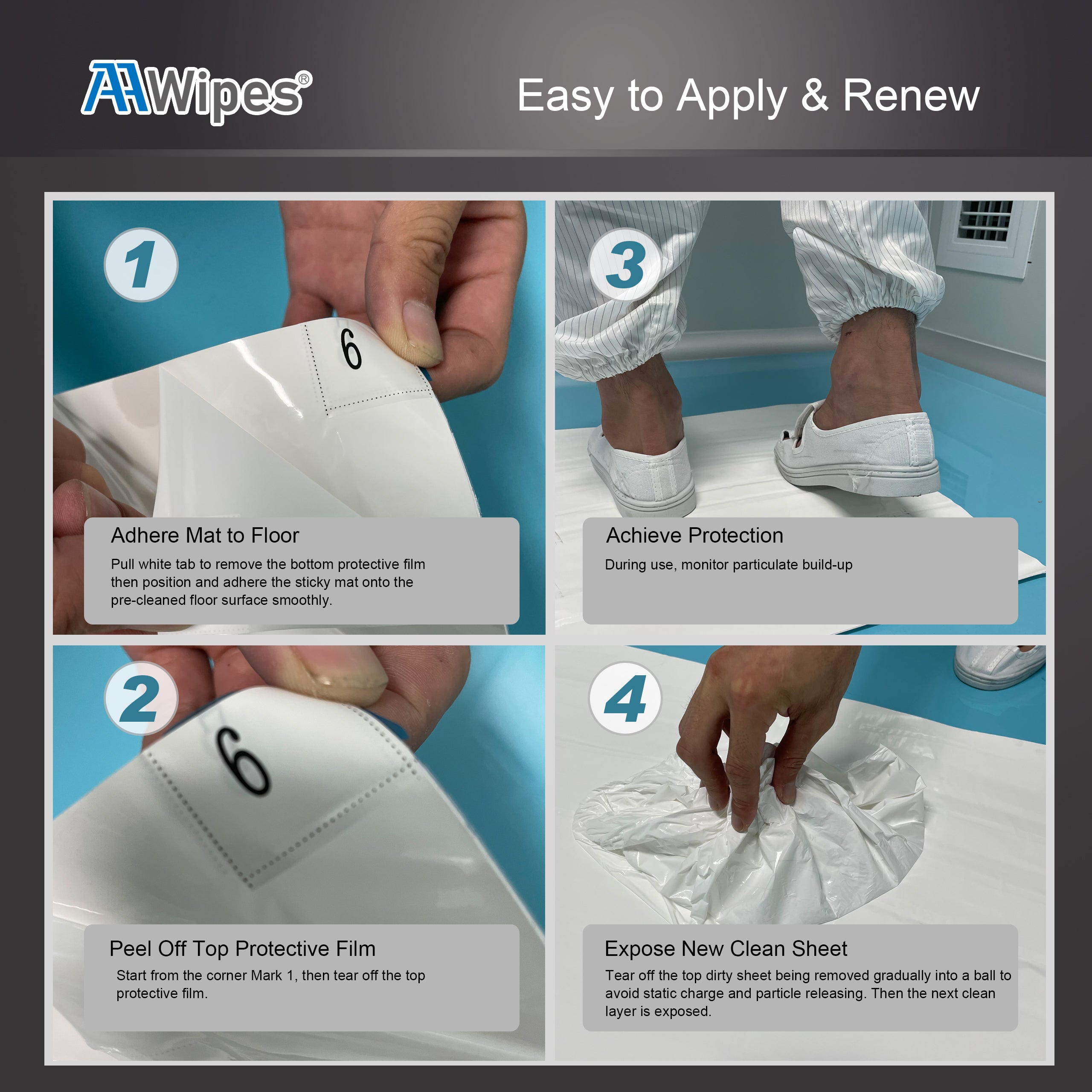 Cleanroom Sticky Floor Mats 18"X24" White for Microelectronics, Aerospace, Pharmaceuticals,Food Processing, Hospital, Lab, Health Care, Manufacturing, Semiconductor (750 Sheets/25 Mats/5 Boxs/Case)