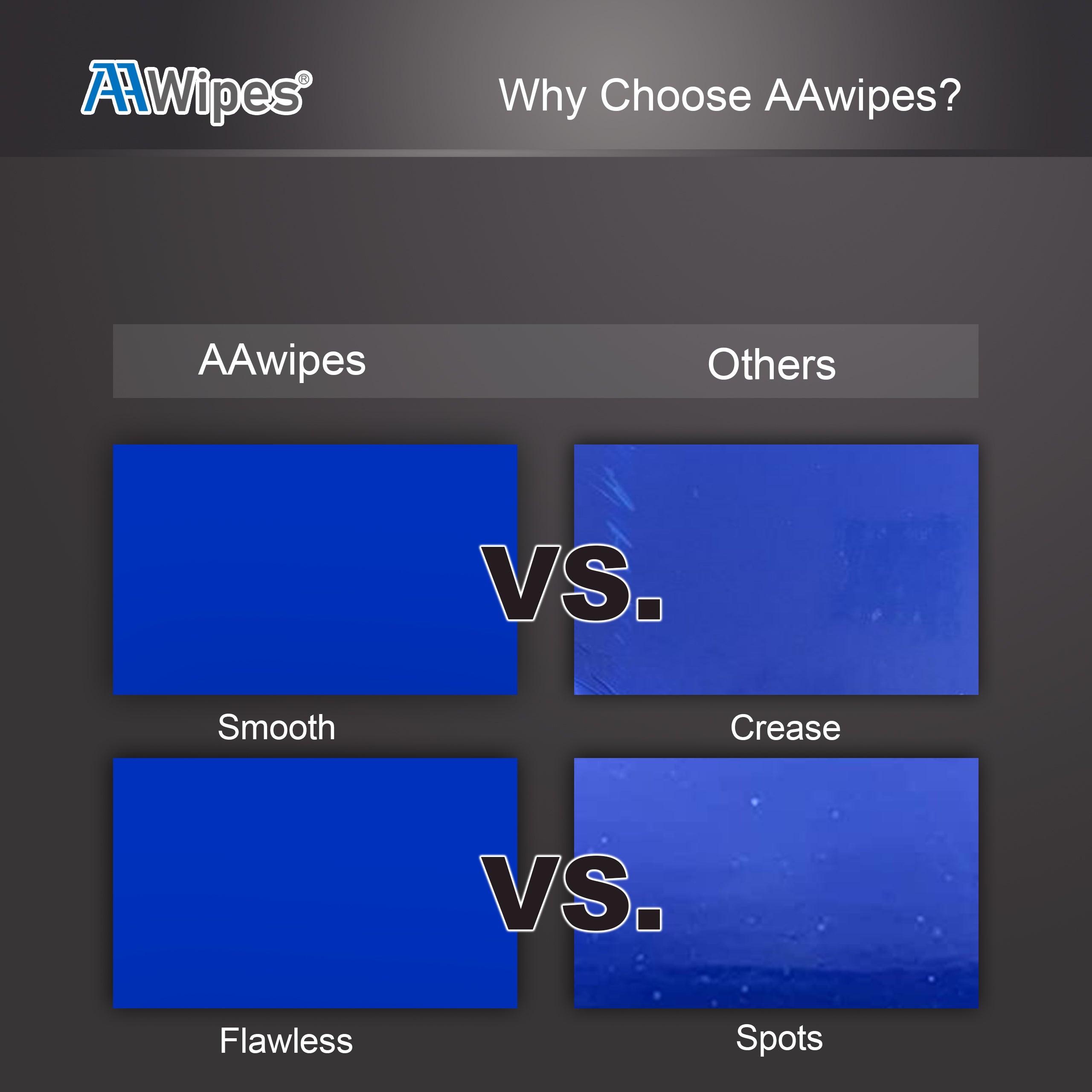 Tacky Matting for Clean Environments Sticky Mats 18"X24" Blue for Microelectronics, Aerospace, Pharmaceuticals,Food Processing, Hospital, Lab, Health Care, Manufacturing, Semiconductor(6,000 Sheets/200 Mats/20 Boxs/Case) (No. IPSM-1824-300-B)