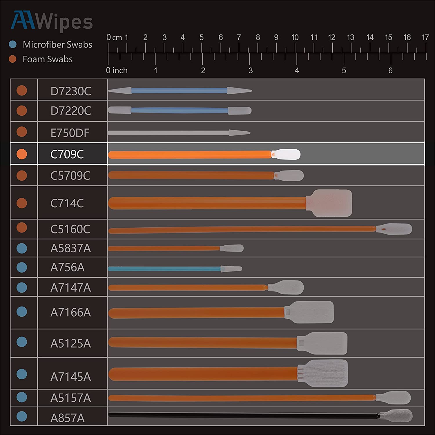 lint-free superfine quality swabs kit