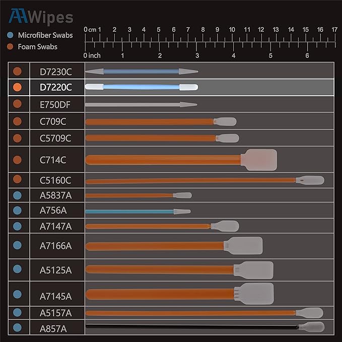 3" Double-Headed Foam Swab Cleaning Sticks, Round Head/Length 3.2 mm=76 mm ( NO. AD7220, 1,000pcs, Blue/Black))