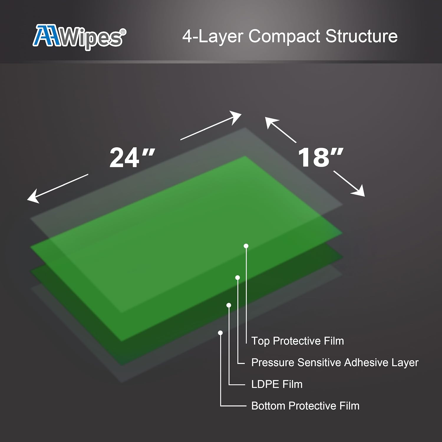 Cleanroom Sticky Floor Mats 18"X24" White for Microelectronics, Aerospace, Pharmaceuticals,Food Processing, Hospital, Lab, Health Care, Manufacturing, Semiconductor (750 Sheets/25 Mats/5 Boxs/Case)
