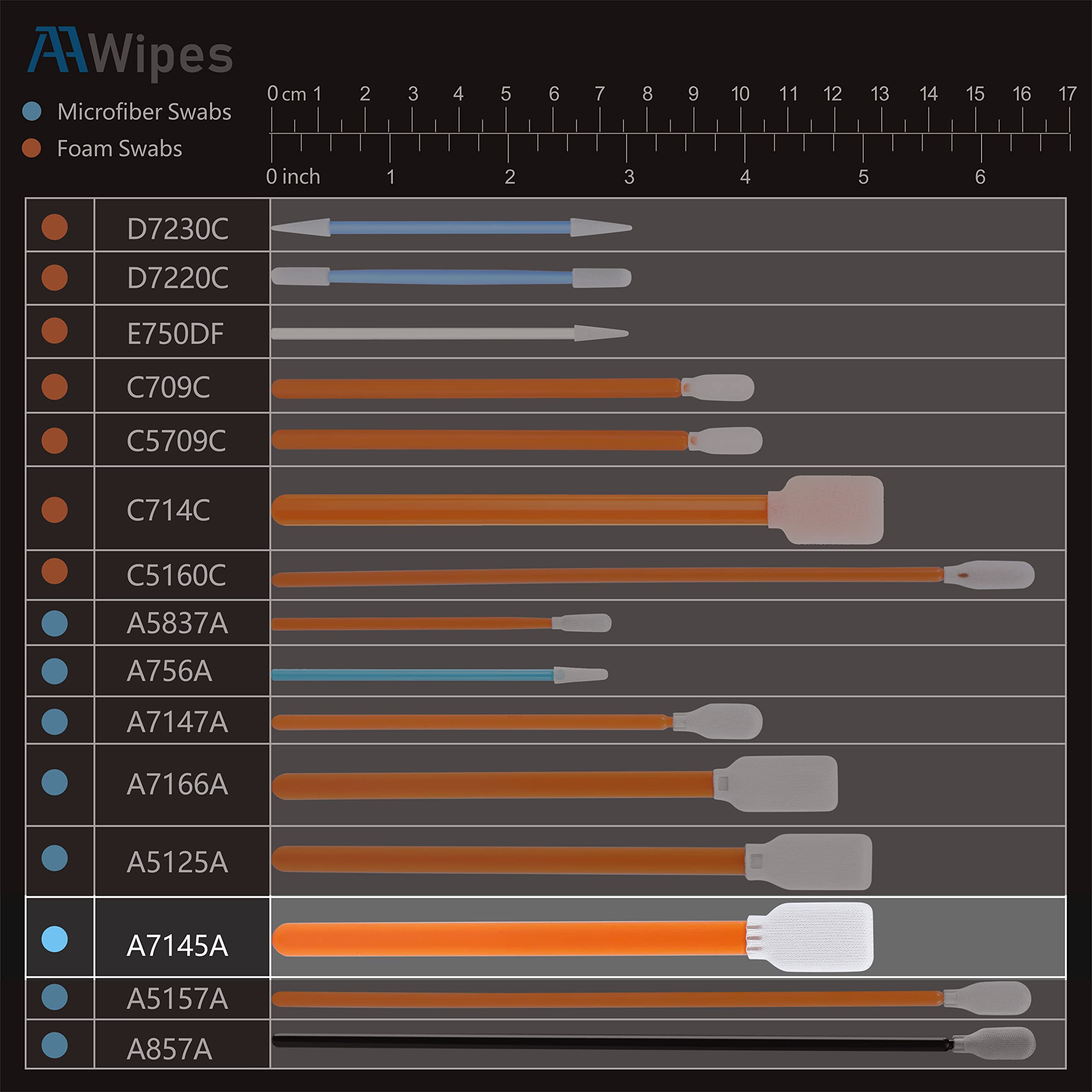 5" Cleanroom Swabs Knitted Polyester Stick, Rectangular Flat Head, Length/Head Width=125 mm/14.5 mm (A7145A, 1000Pieces, Orange)