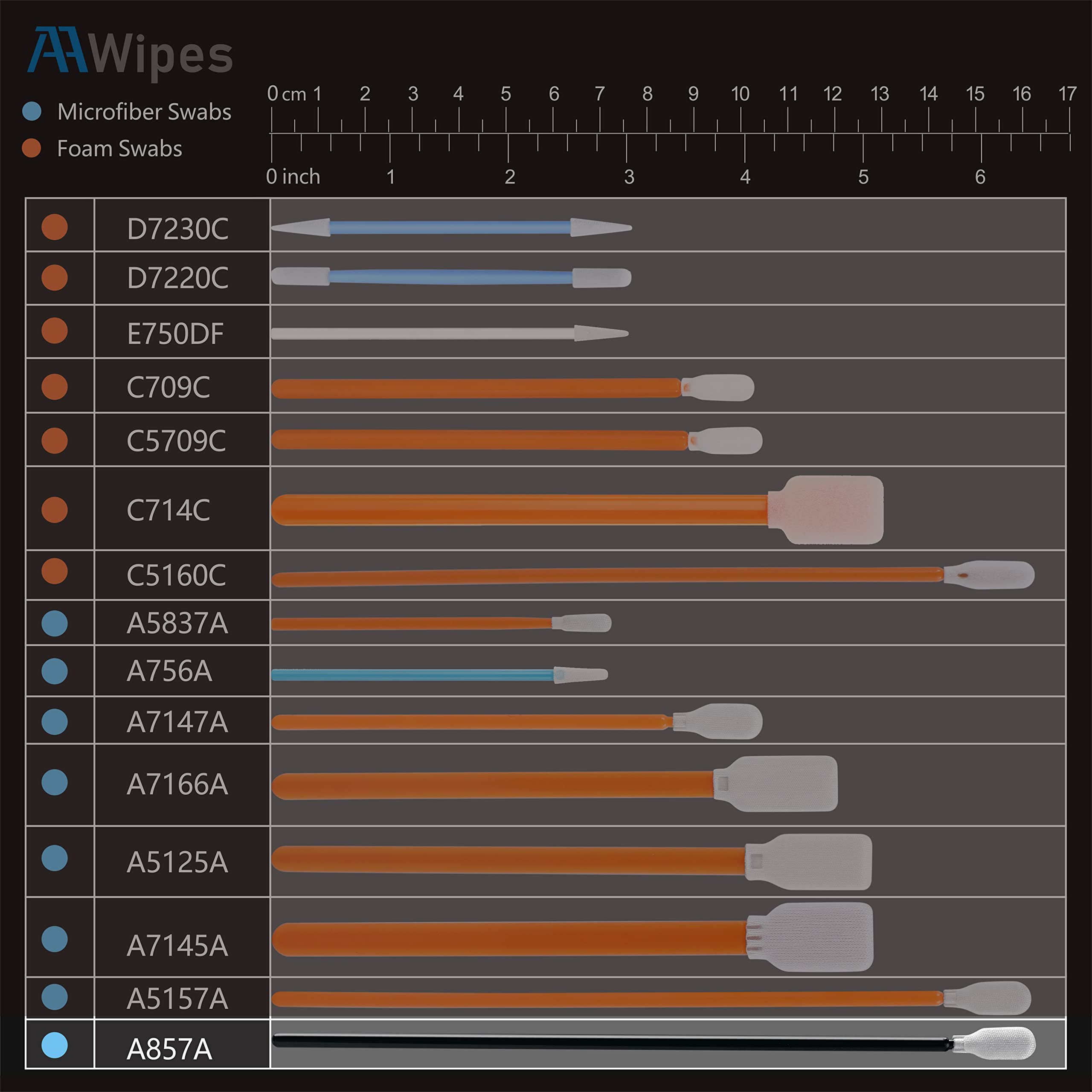 Cleanroom Swabs 6.3“ Lint Free Microfiber Stick with Long Handle, 6.8mm Head ((No. A857A, 1,000 pcs, Black/Blue)