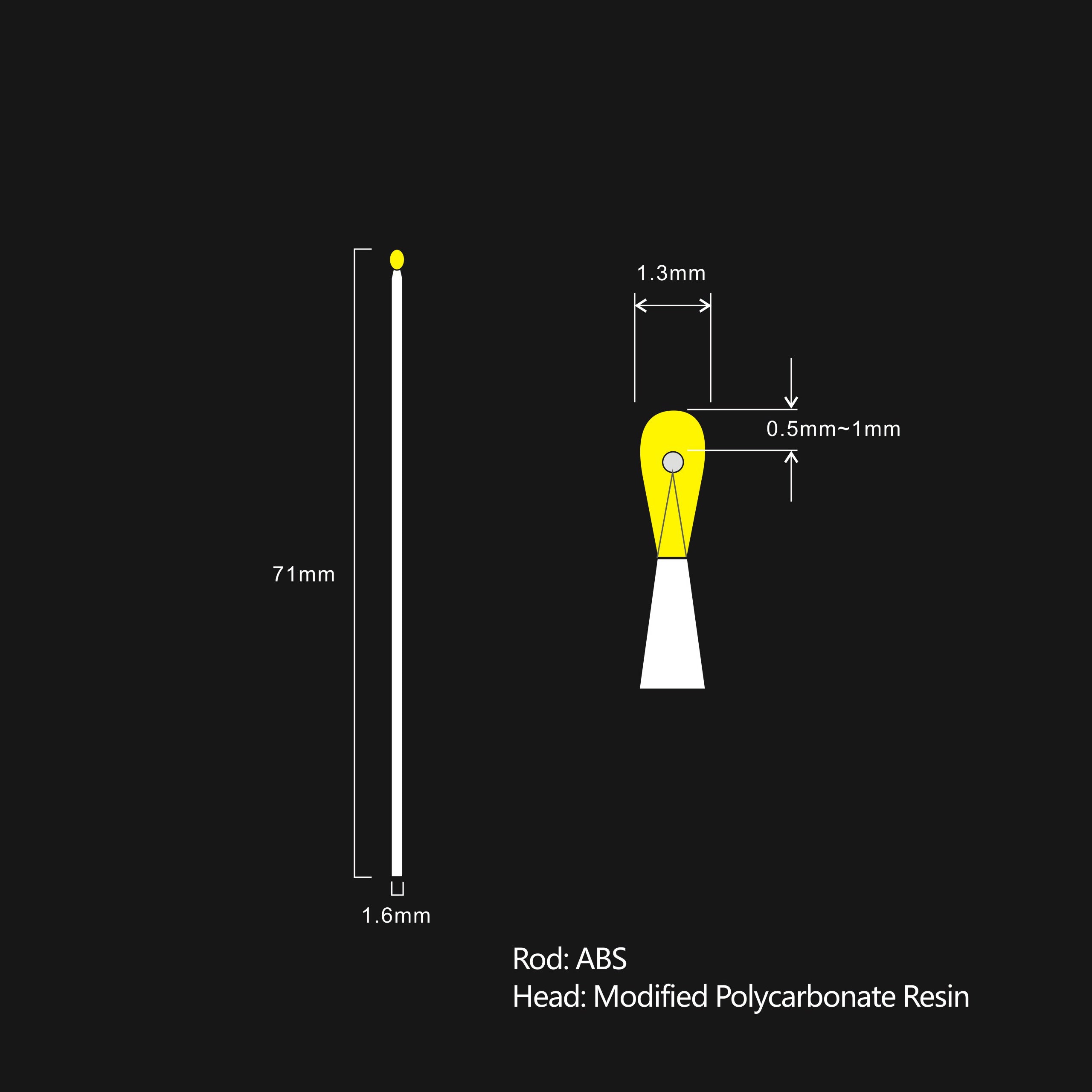 Sticky Pen Mini Silicone Gel Stick (ESD-Safe 1.3 mm/0.05 inch Round Head, 100 Swabs) Sticky Swab Gel for Camera Sensor, Electronics, Semiconductors, etc. (No. GSP-100M)