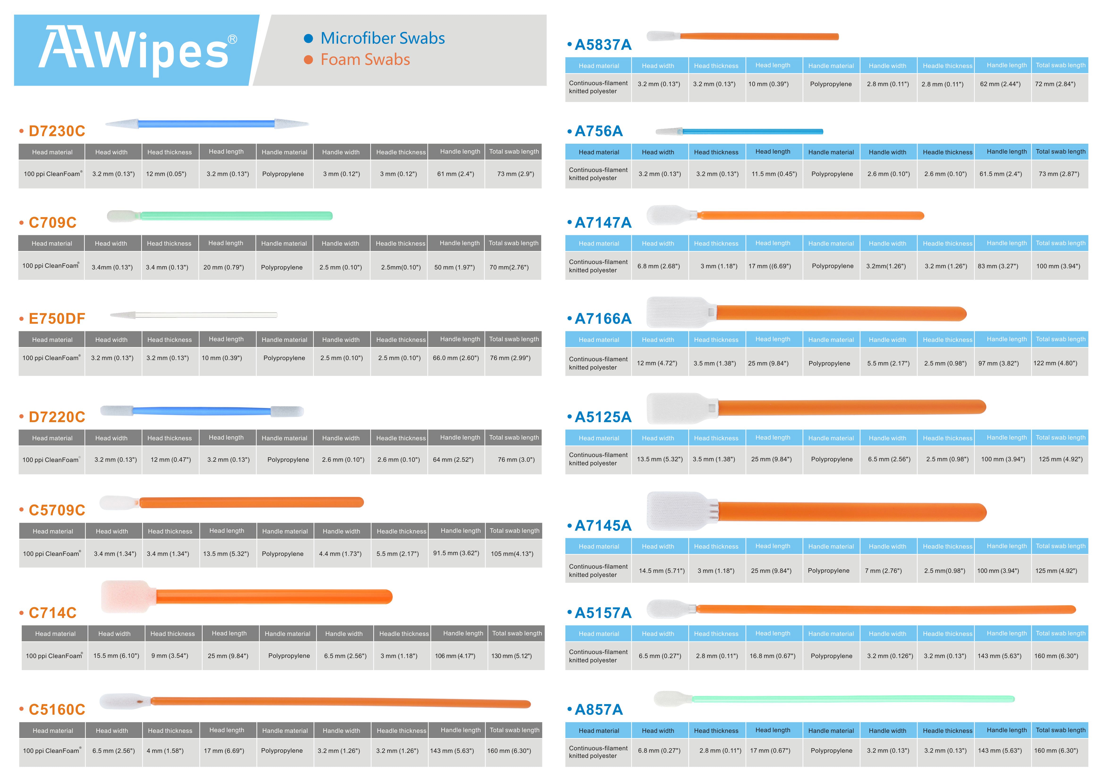 microfiber foam swabs kit