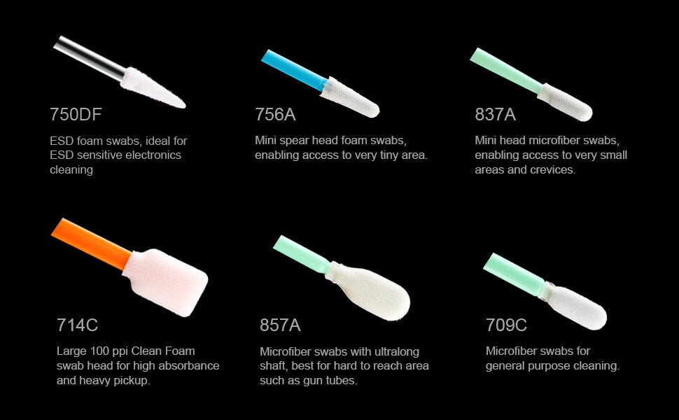 Cleanroom Polyester Swabs 3.2mm Head, 73mm Total Length (2.87") - Q-Tip Cleaning Sticks for Precision Cleaning( No. A756A, 1,000 pcs, Blue)