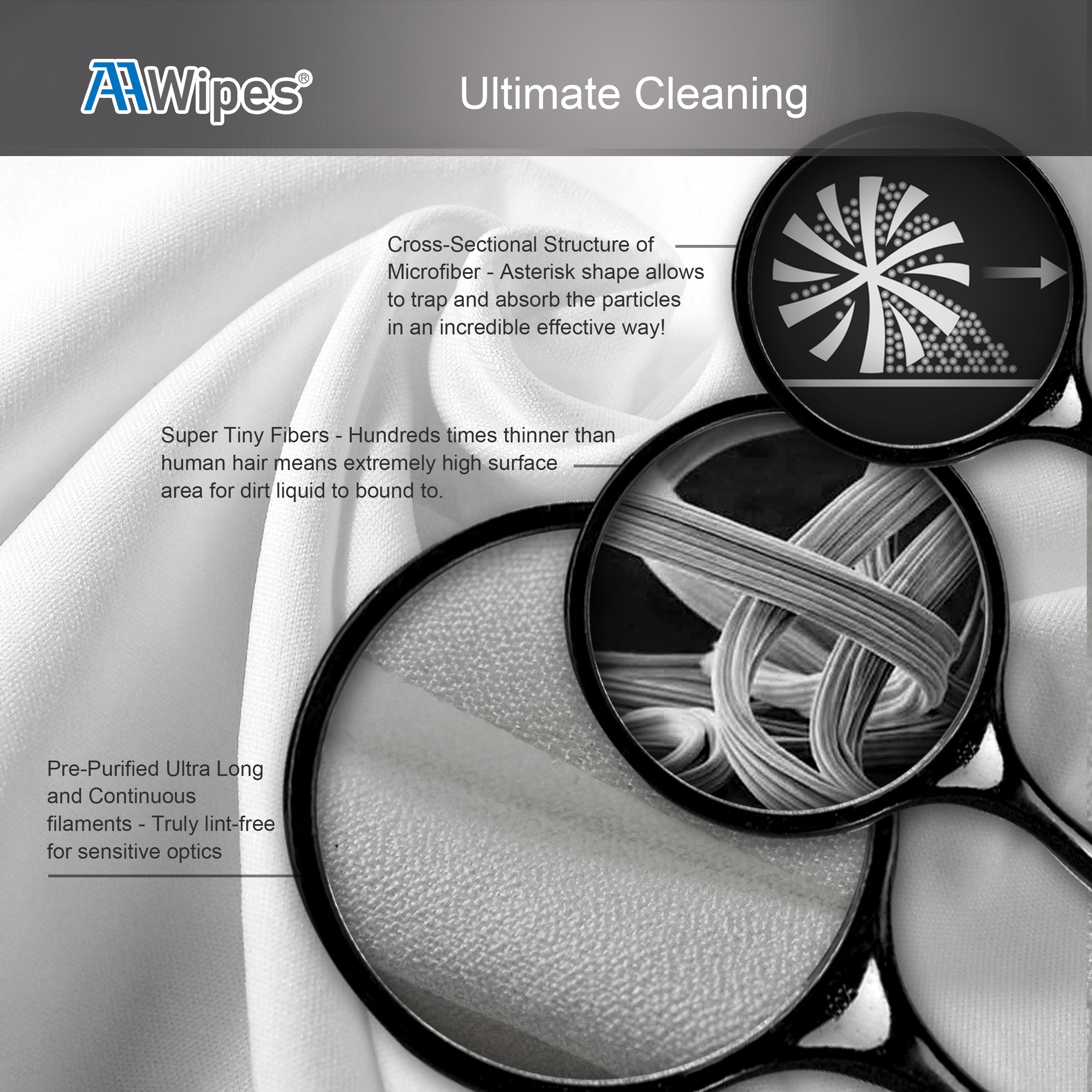 AAwipes cleanroom wipes, 100% High-Strength Polyester Microfiber Cleanroom Cloth is laser cut with ultrasonically sealed edges. Manufactured in class 10-100 (ISO Class 4-5) cleanroom environment