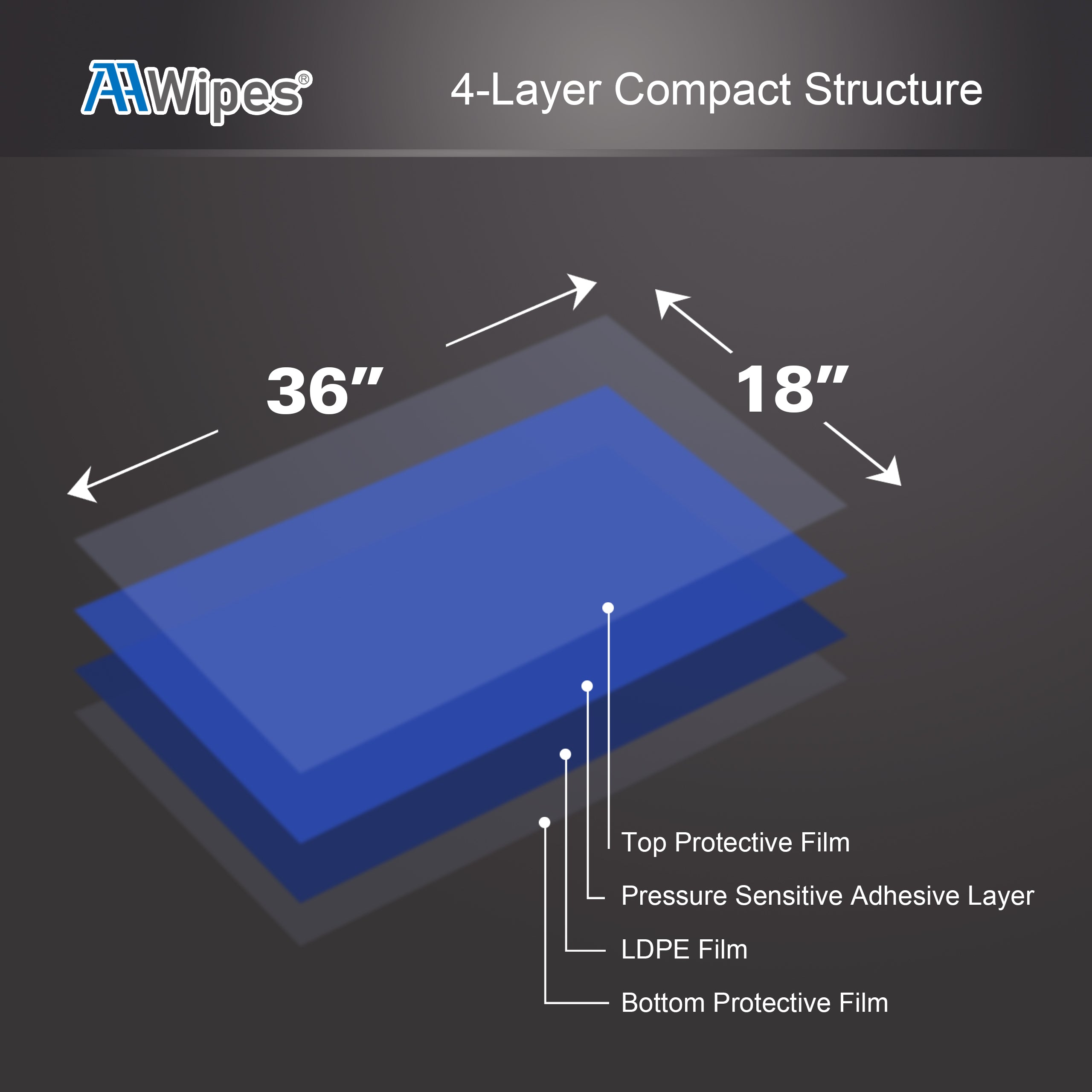Cleanroom Sticky Floor Mats 18