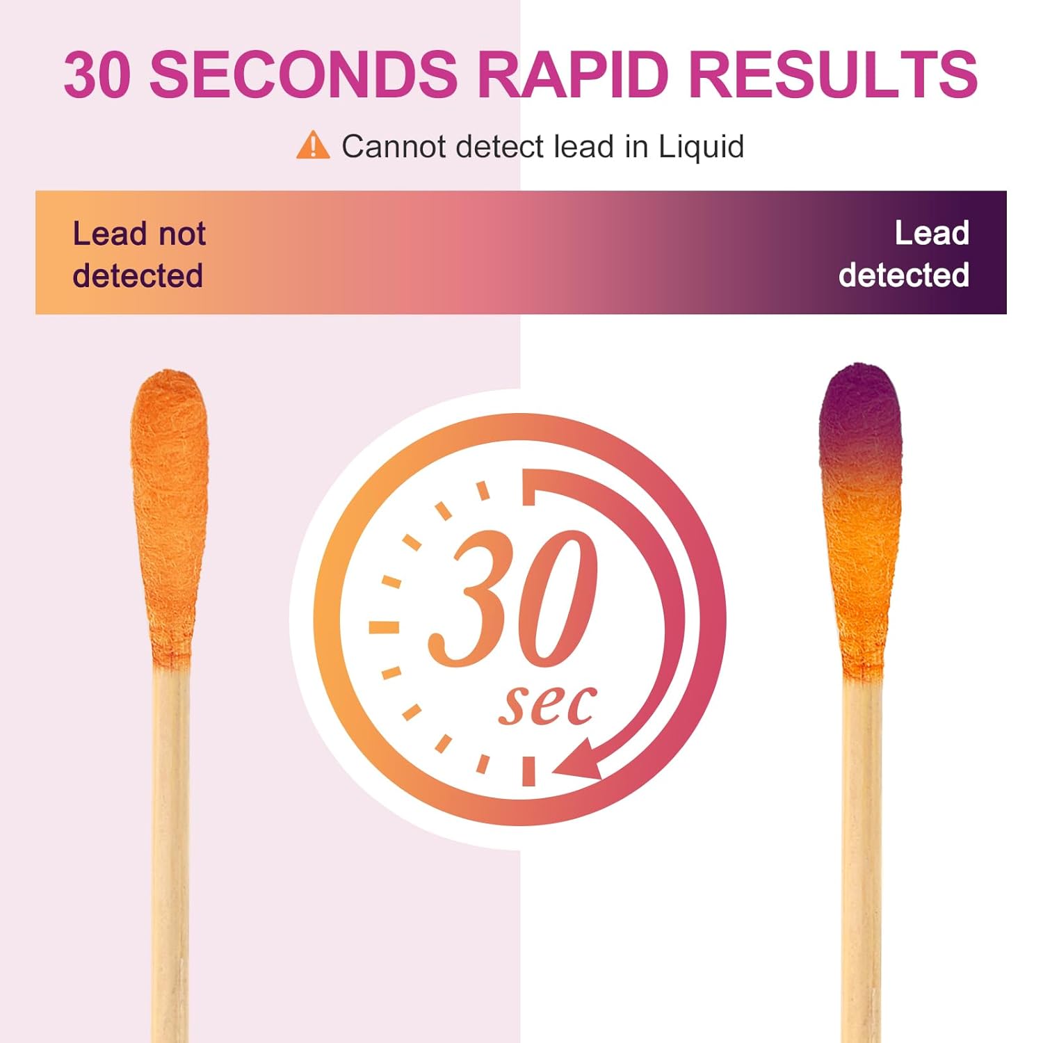 Lead Test Kit 30 Swabs Enhanced Lead Testing Formulation at Home Lead Paint Test Kit Testing for Dishes Paint Cups Ceramics Toy and All Surfaces - Quick Results in 30s Lead Detector (LSVA-30-50)