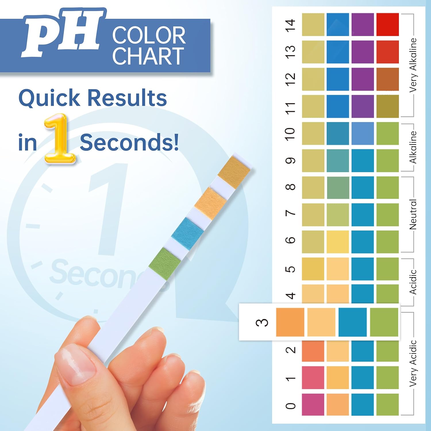 320 PH Indicator Test Strips (1-14 Range) – Litmus Paper For Urine, Saliva & Lab Use
